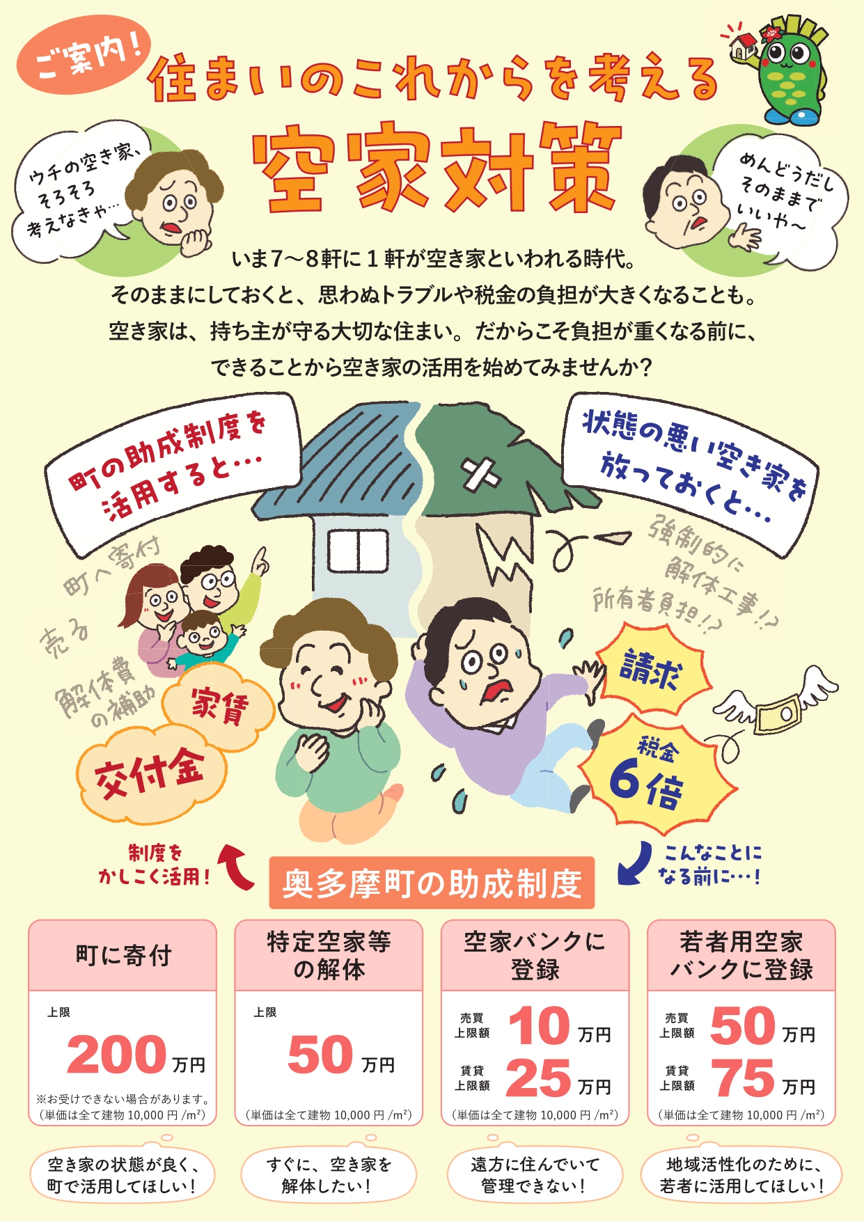 住まいのこれからを考える空家対策チラシ(表)
