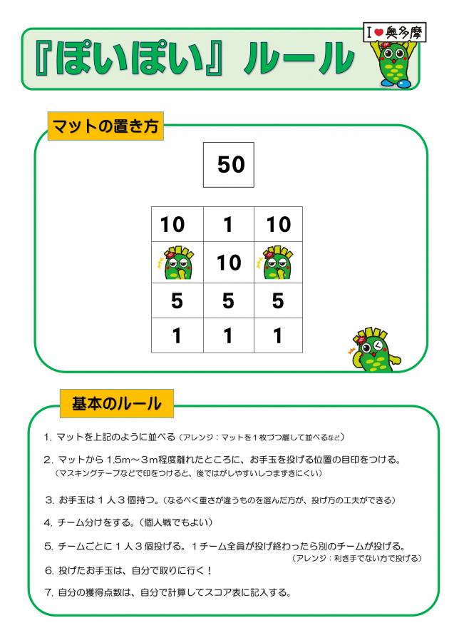 ポイポイのルール説明の画像