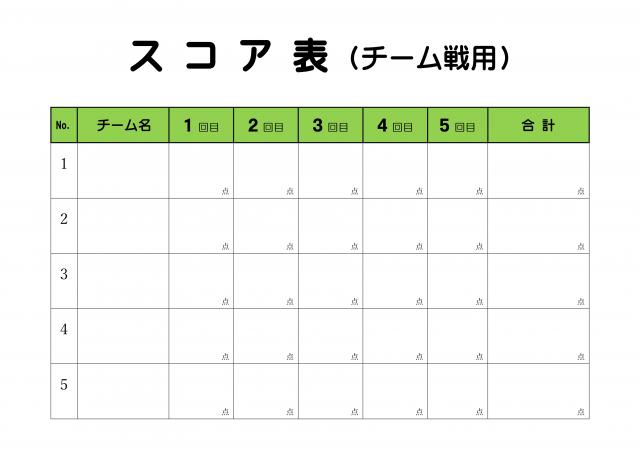 チーム戦用のスコア表の画像