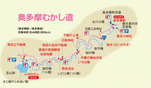 奥多摩むかし道のトレッキングコース図