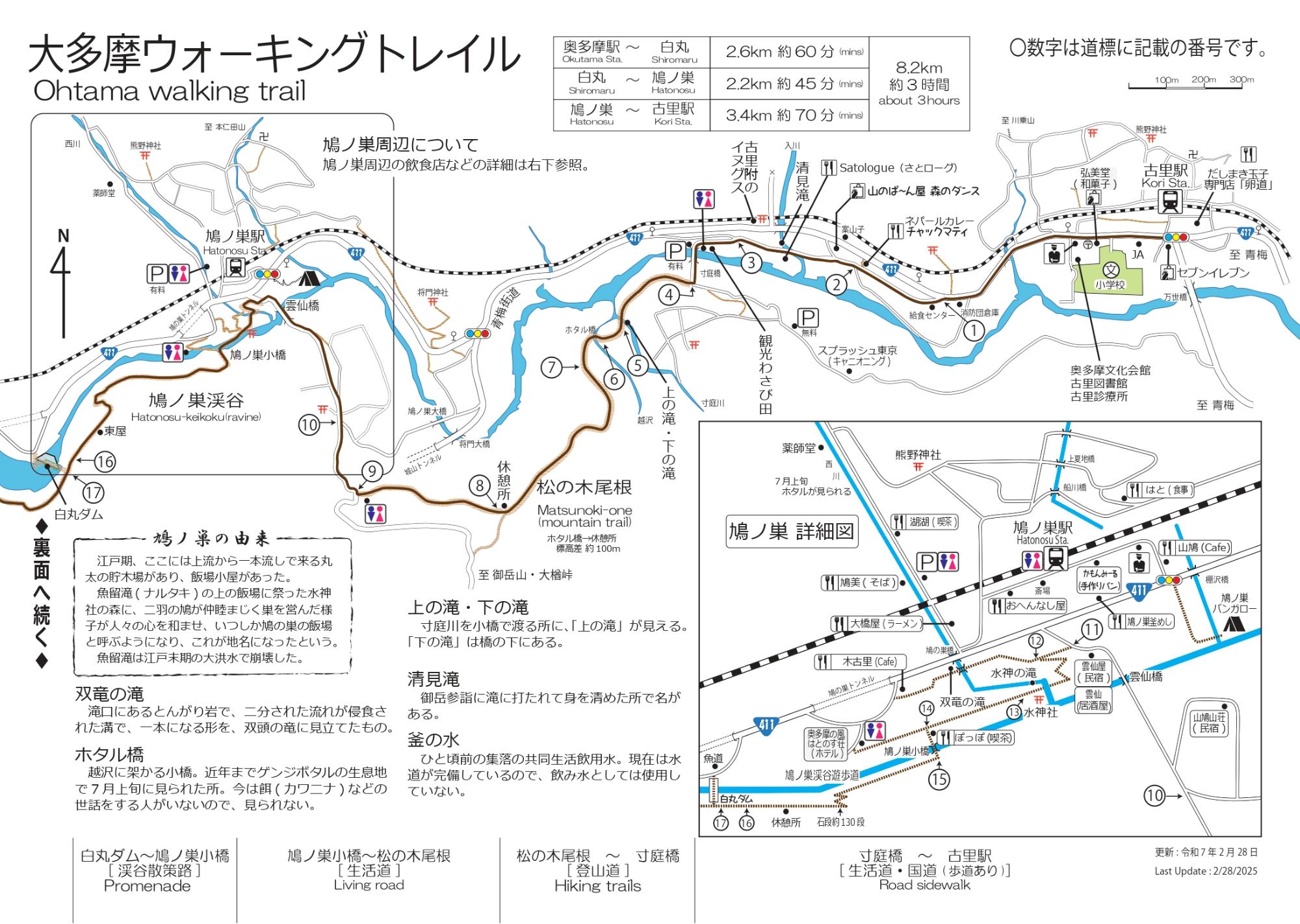 大多摩ウォーキングトレイル（古里～氷川）コースガイド図
