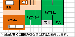 間取り１